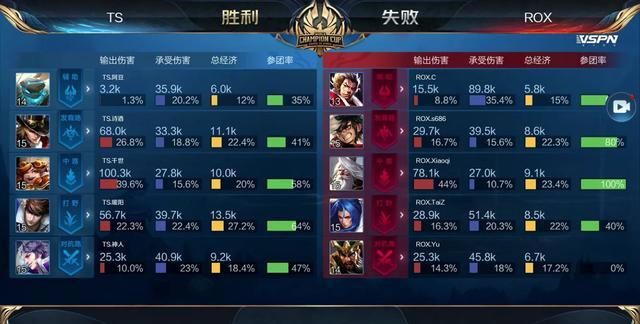 三个清晰信