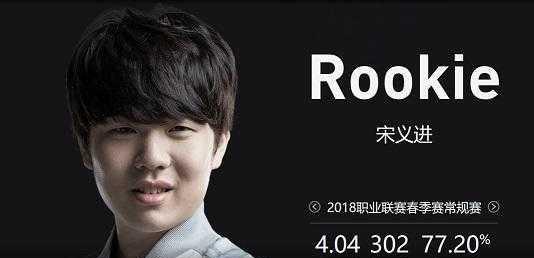 训练节奏
